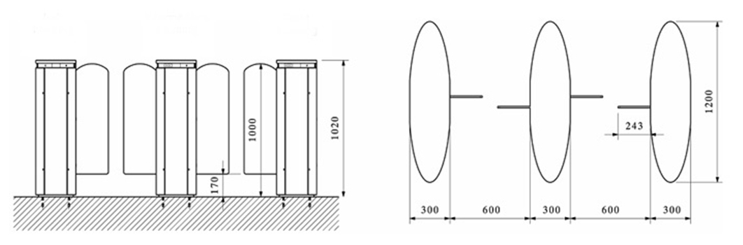 Турникет чертеж вид сверху