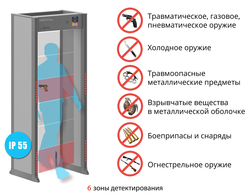 Арочный металлодетектор БЛОКПОСТ «ИМПУЛЬС» РС 600МК (70303)